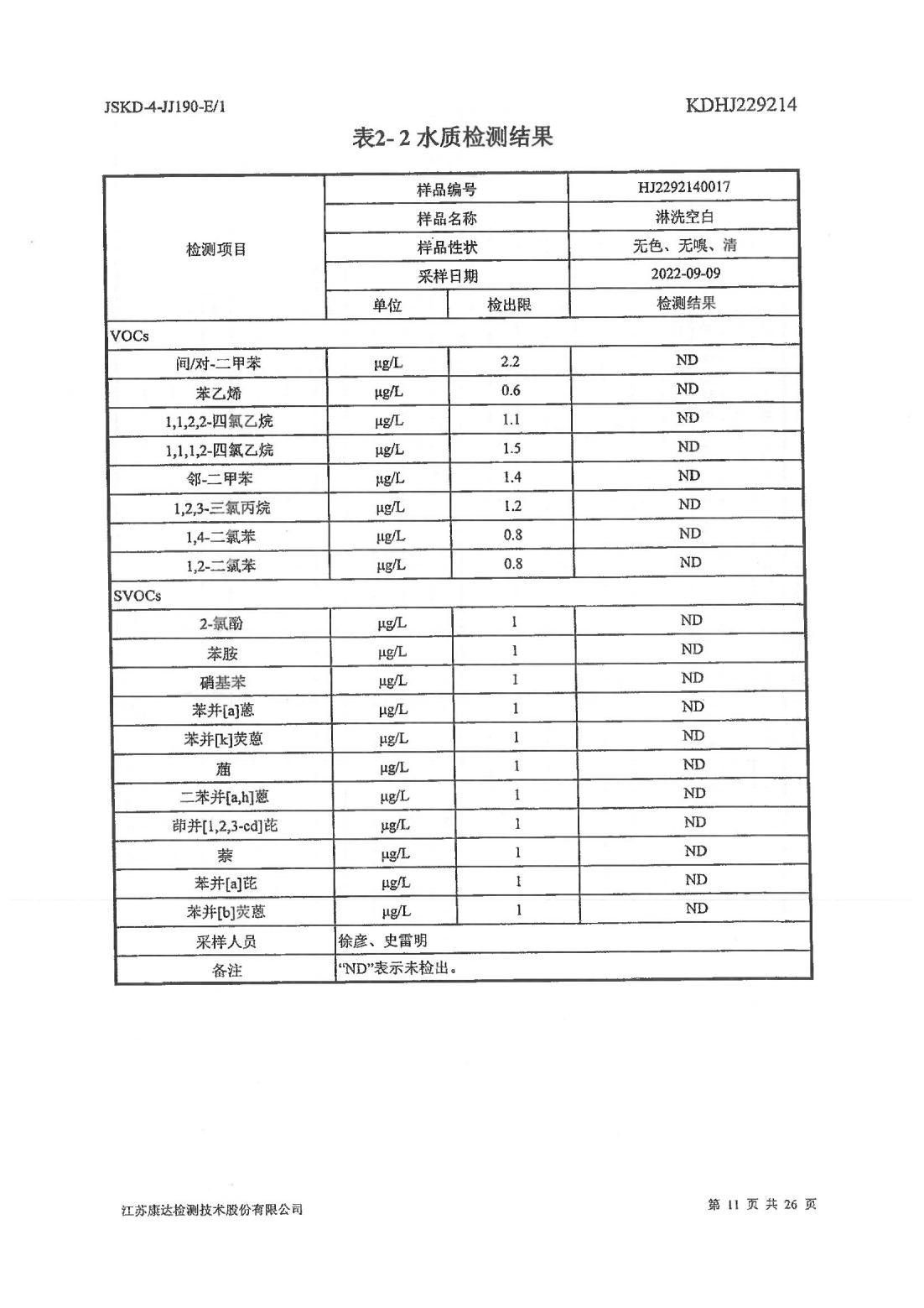 恒達科技泰興有限公司-地下水、土壤檢測報告(圖11)