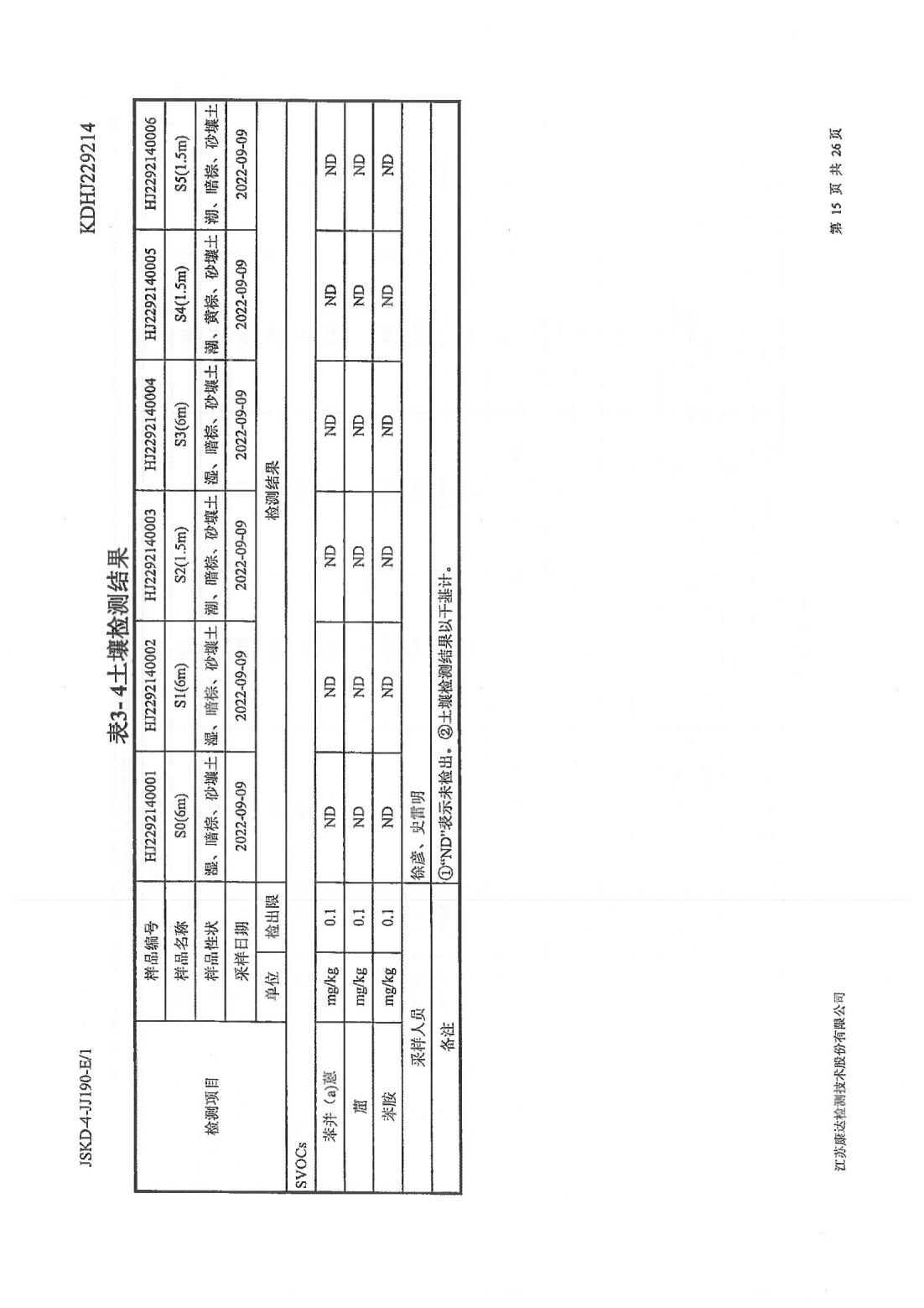 恒達科技泰興有限公司-地下水、土壤檢測報告(圖15)