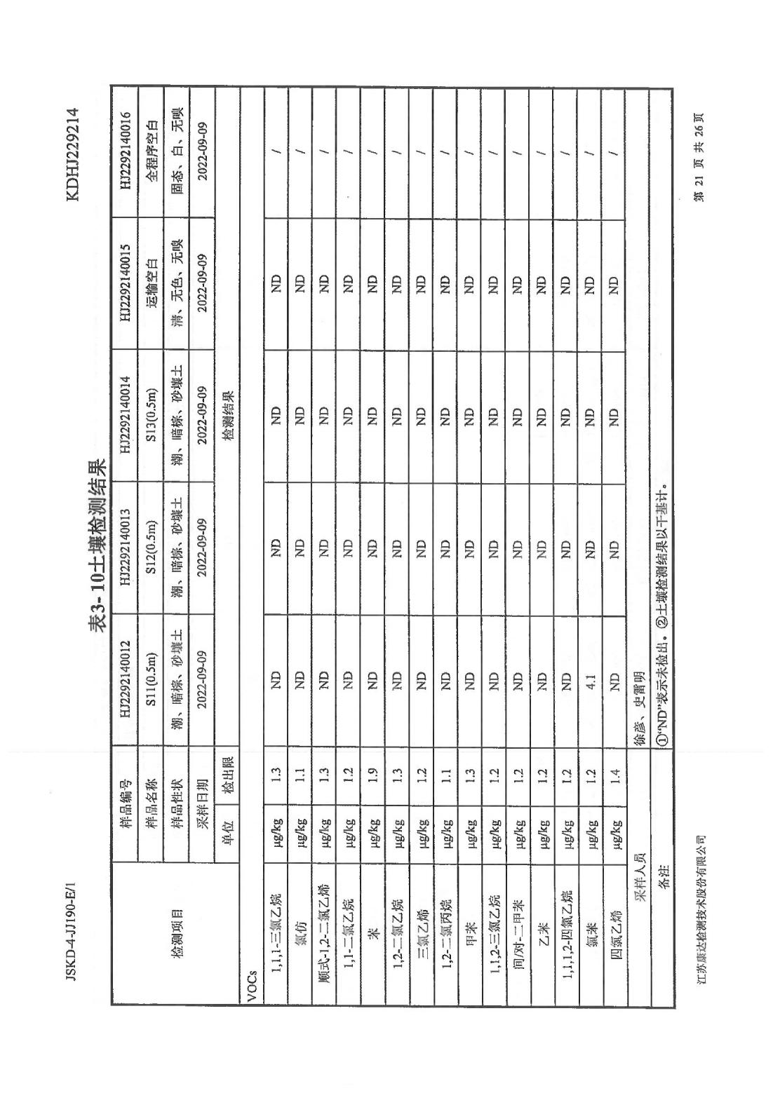 恒達科技泰興有限公司-地下水、土壤檢測報告(圖21)